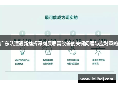 广东队遭遇新挫折深刻反思需改善的关键问题与应对策略