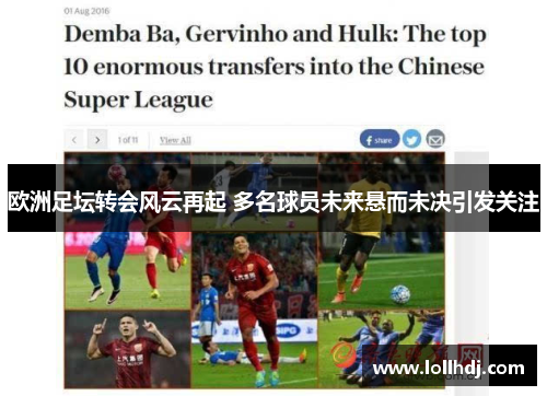 欧洲足坛转会风云再起 多名球员未来悬而未决引发关注